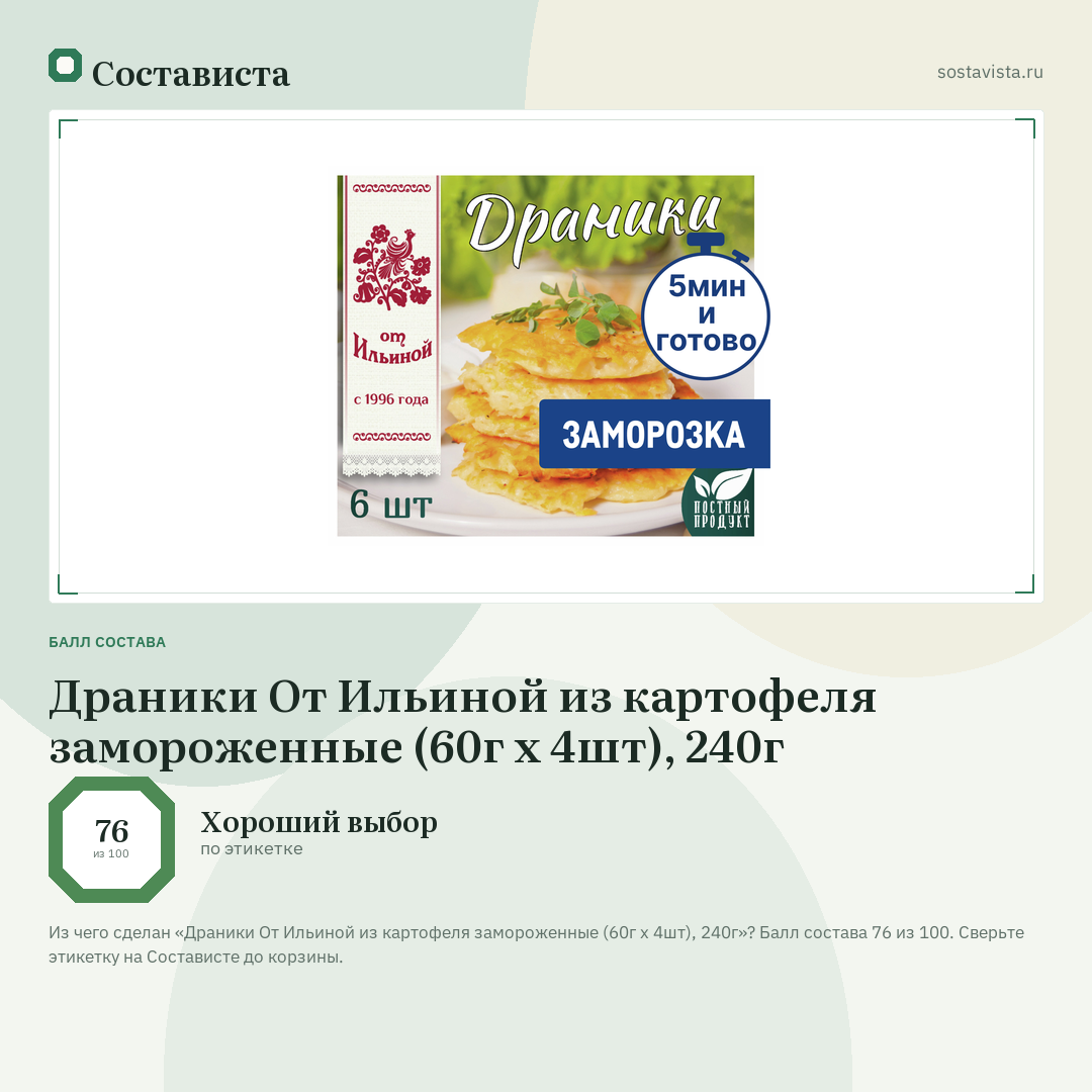 Драники От Ильиной из картофеля замороженные (60г x 4шт), 240г: балл состава 76 из 100 — Состависта
