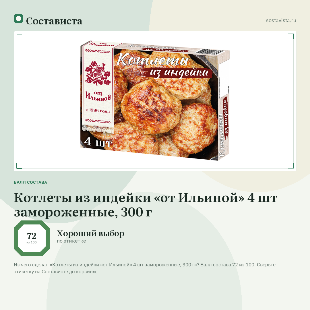 Котлеты из индейки «от Ильиной» 4 шт замороженные, 300 г: балл состава 72 из 100 — Состависта