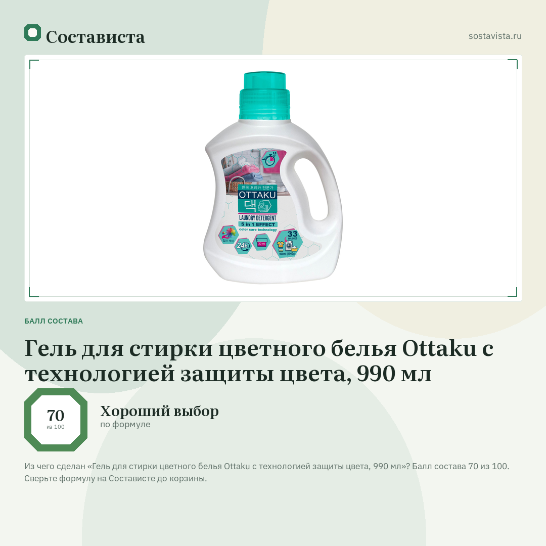 Гель для стирки цветного белья Ottaku с технологией защиты цвета, 990 мл: балл состава 70 из 100 — Состависта