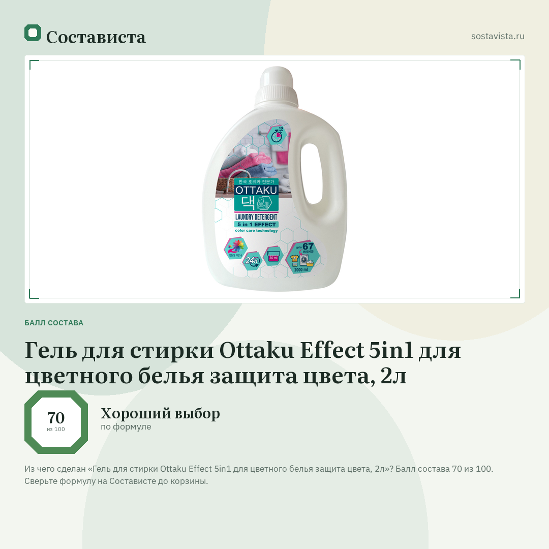 Гель для стирки Ottaku Effect 5in1 для цветного белья защита цвета, 2л: балл состава 70 из 100 — Состависта
