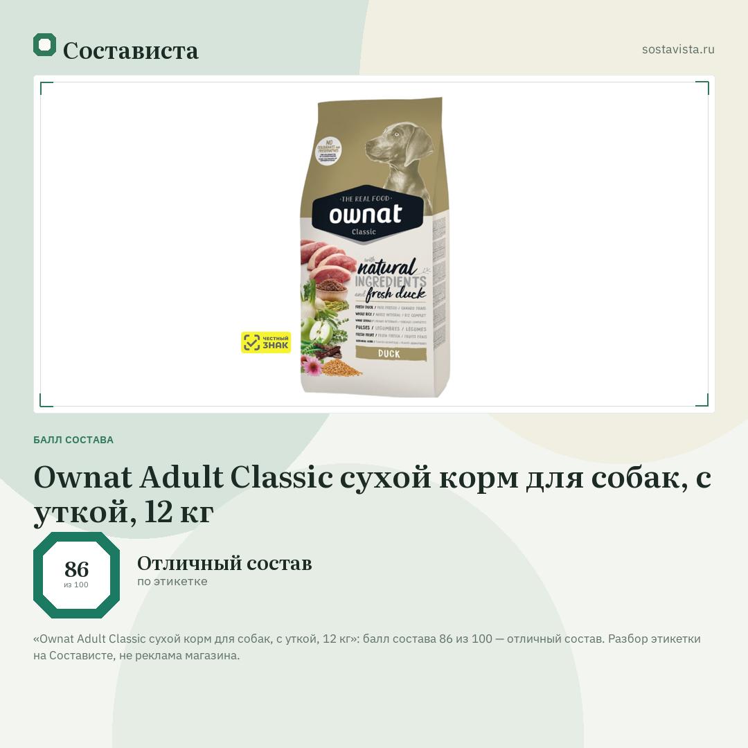 Ownat Adult Classic сухой корм для собак, с уткой, 12 кг: балл состава 86 из 100 — Состависта