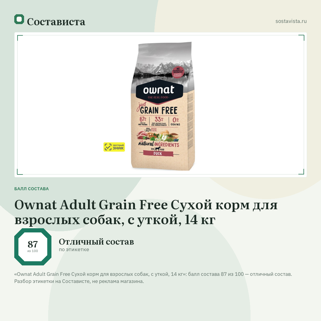 Ownat Adult Grain Free Сухой корм для взрослых собак, с уткой, 14 кг: балл состава 87 из 100 — Состависта