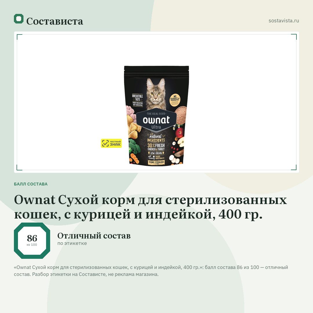 Ownat Сухой корм для стерилизованных кошек, с курицей и индейкой, 400 гр.: балл состава 86 из 100 — Состависта