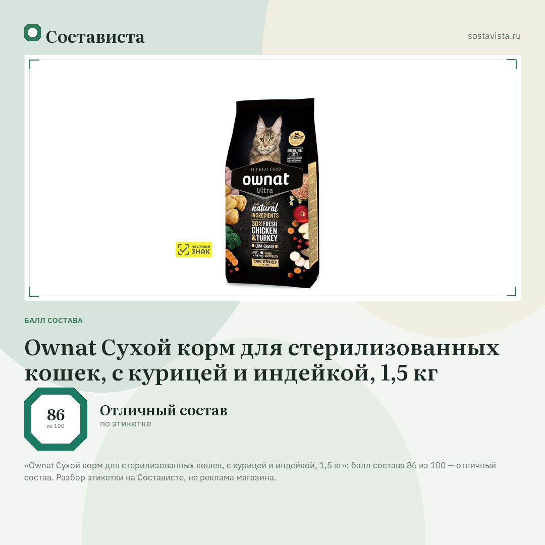 Ownat Сухой корм для стерилизованных кошек, с курицей и индейкой, 1,5 кг: балл состава 86 из 100 — Состависта
