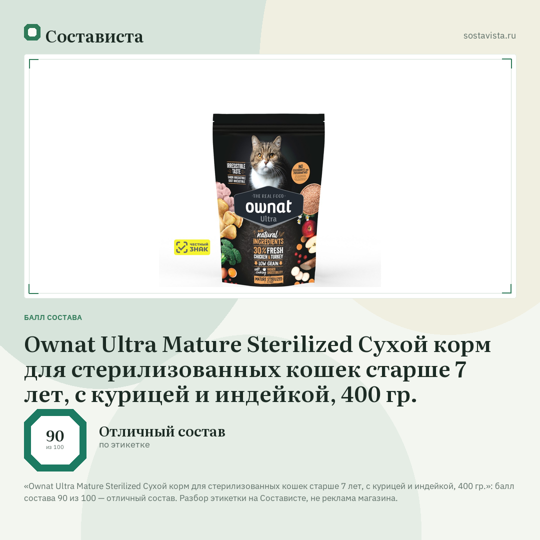 Ownat Ultra Mature Sterilized Сухой корм для стерилизованных кошек старше 7 лет, с курицей и индейкой, 400 гр.: балл состава 90 из 100 — Состависта