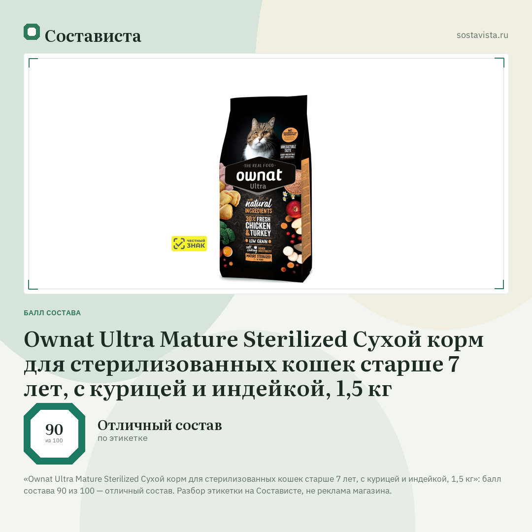 Ownat Ultra Mature Sterilized Сухой корм для стерилизованных кошек старше 7 лет, с курицей и индейкой, 1,5 кг: балл состава 90 из 100 — Состависта