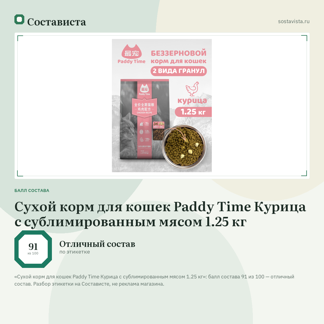 Сухой корм для кошек Paddy Time Курица с сублимированным мясом 1.25 кг: балл состава 91 из 100 — Состависта