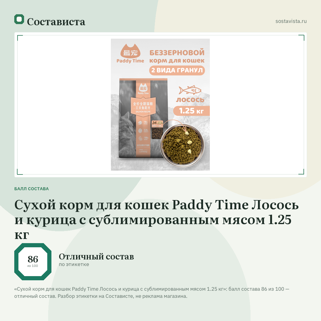 Сухой корм для кошек Paddy Time Лосось и курица с сублимированным мясом 1.25 кг: балл состава 86 из 100 — Состависта