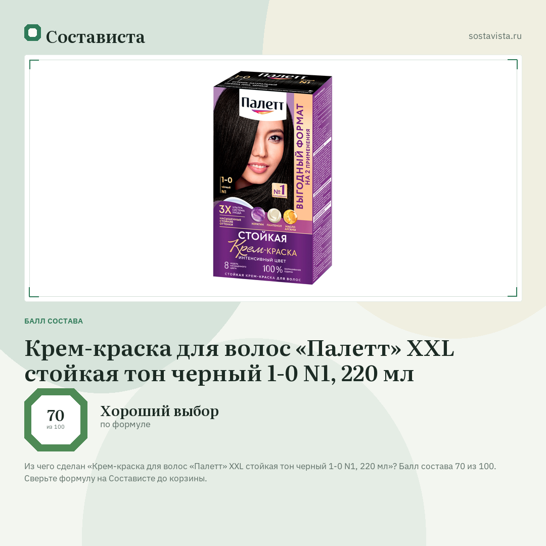 Крем-краска для волос «Палетт» XXL стойкая тон черный 1-0 N1, 220 мл: балл состава 70 из 100 — Состависта