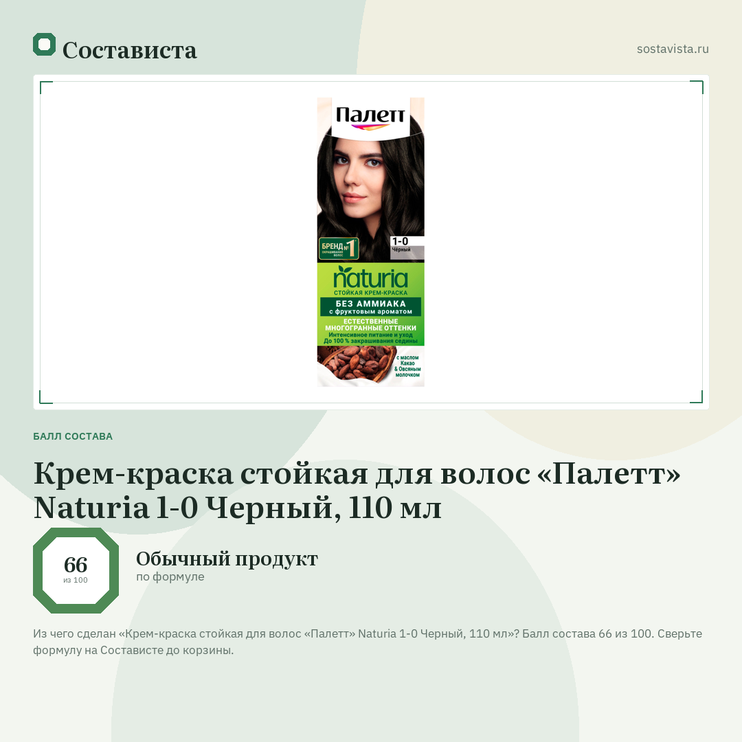 Крем-краска стойкая для волос «Палетт» Naturia 1-0 Черный, 110 мл: балл состава 66 из 100 — Состависта