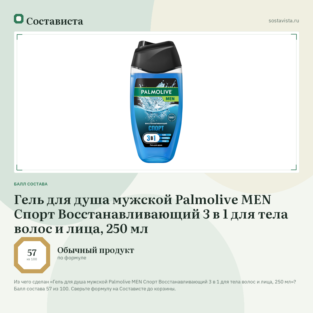 Гель для душа мужской Palmolive MEN Спорт Восстанавливающий 3 в 1 для тела волос и лица, 250 мл: балл состава 57 из 100 — Состависта