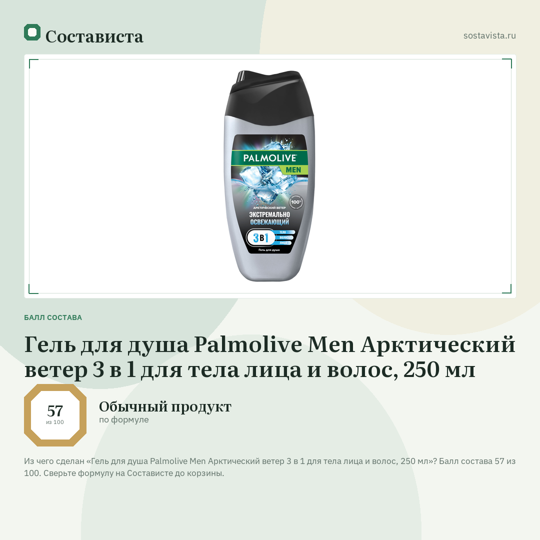 Гель для душа Palmolive Men Арктический ветер 3 в 1 для тела лица и волос, 250 мл: балл состава 57 из 100 — Состависта