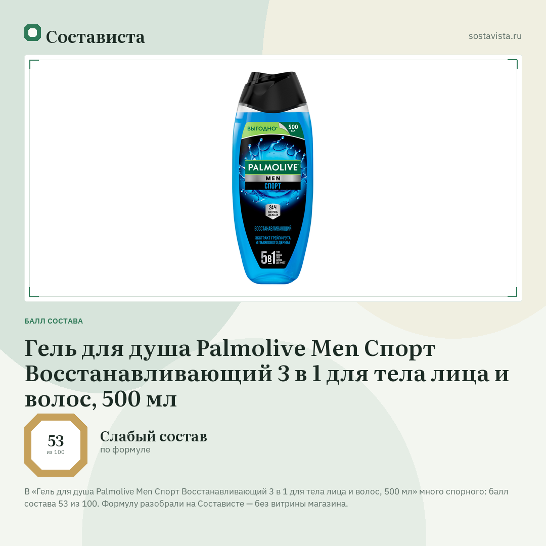 Гель для душа Palmolive Men Спорт Восстанавливающий 3 в 1 для тела лица и волос, 500 мл: балл состава 53 из 100 — Состависта