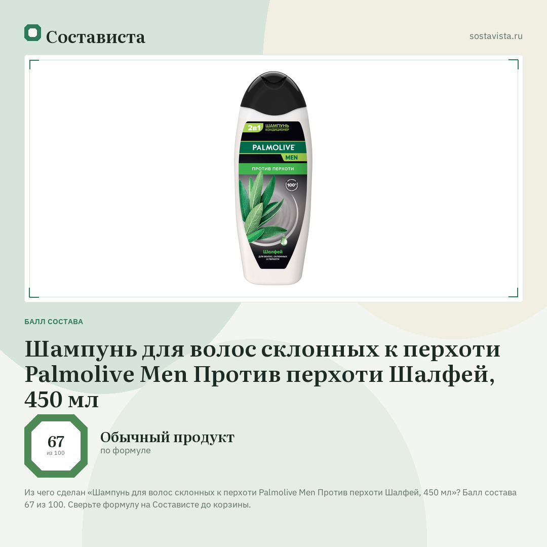 Шампунь для волос склонных к перхоти Palmolive Men Против перхоти Шалфей, 450 мл: балл состава 67 из 100 — Состависта