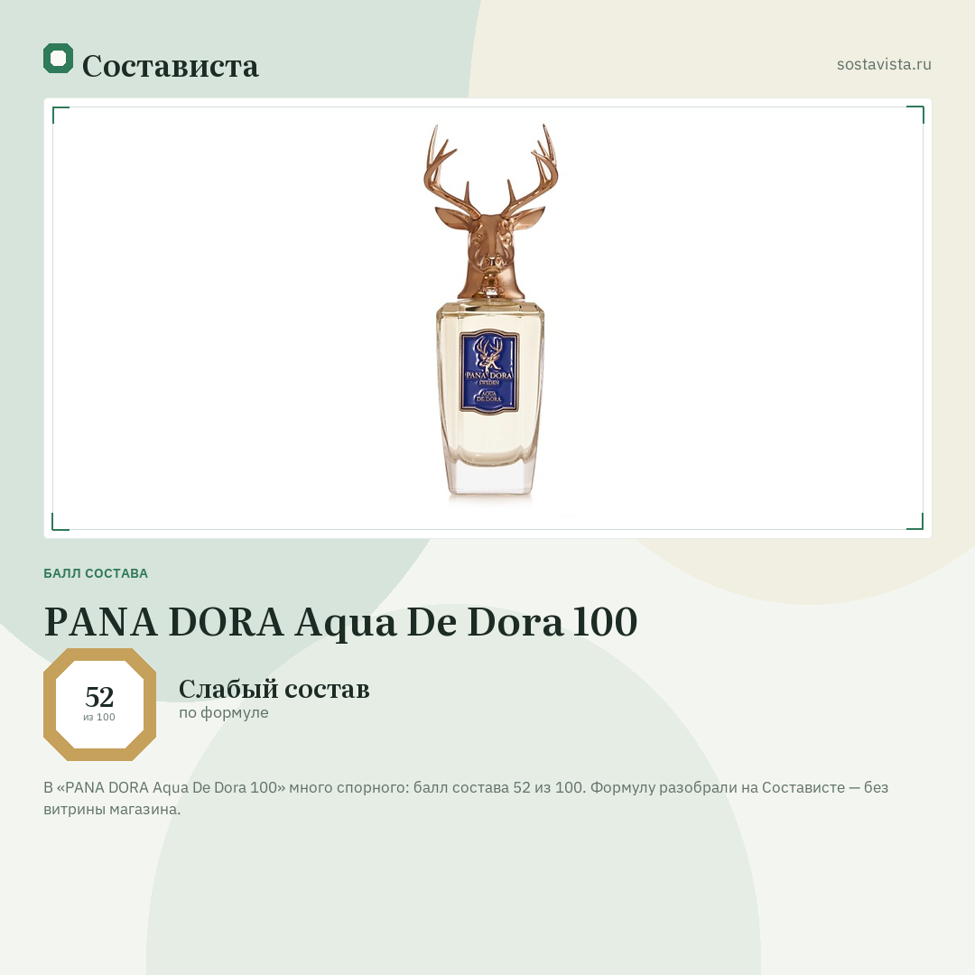 PANA DORA Aqua De Dora 100: балл состава 52 из 100 — Состависта