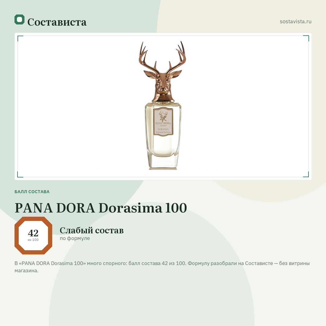 PANA DORA Dorasima 100: балл состава 42 из 100 — Состависта