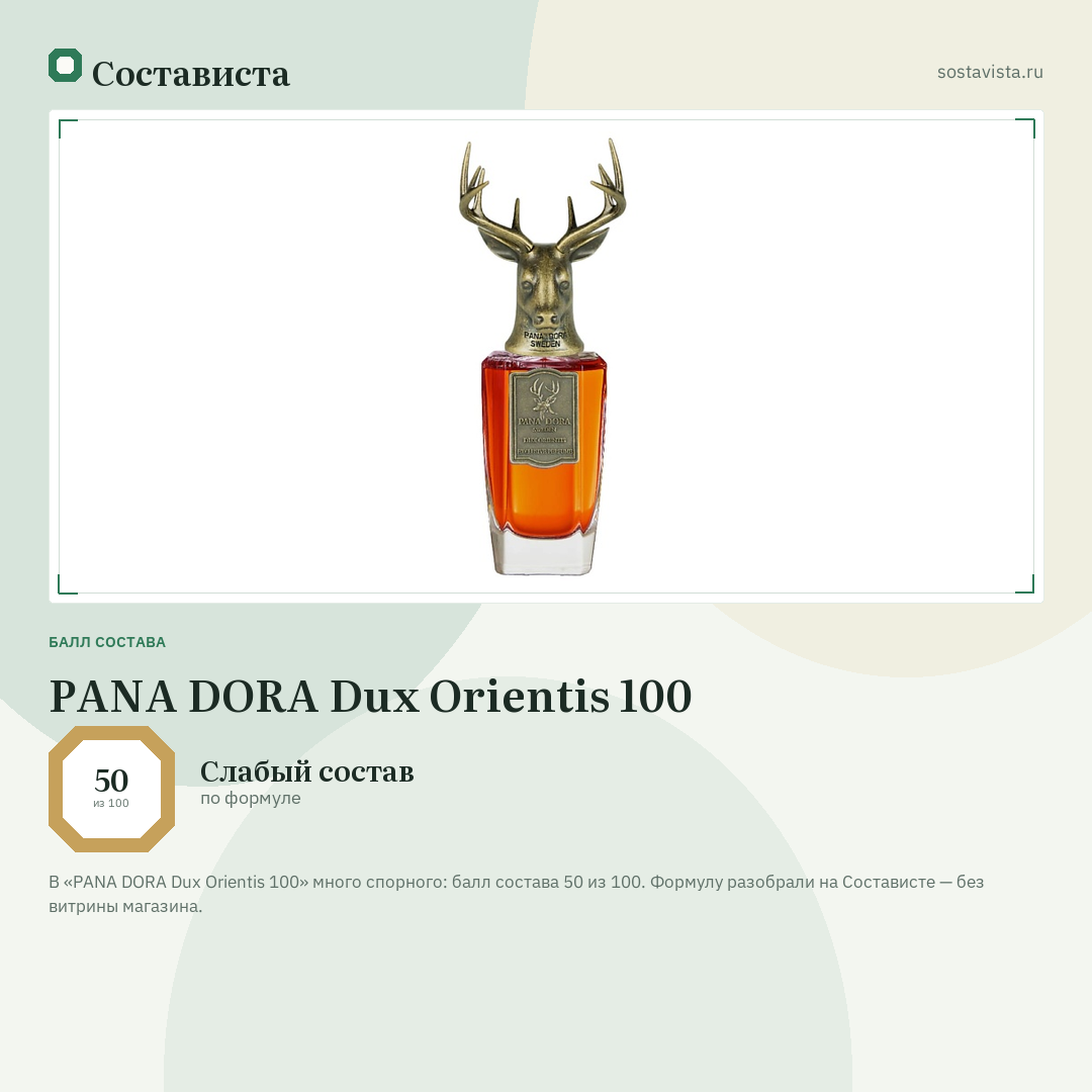 PANA DORA Dux Orientis 100: балл состава 50 из 100 — Состависта