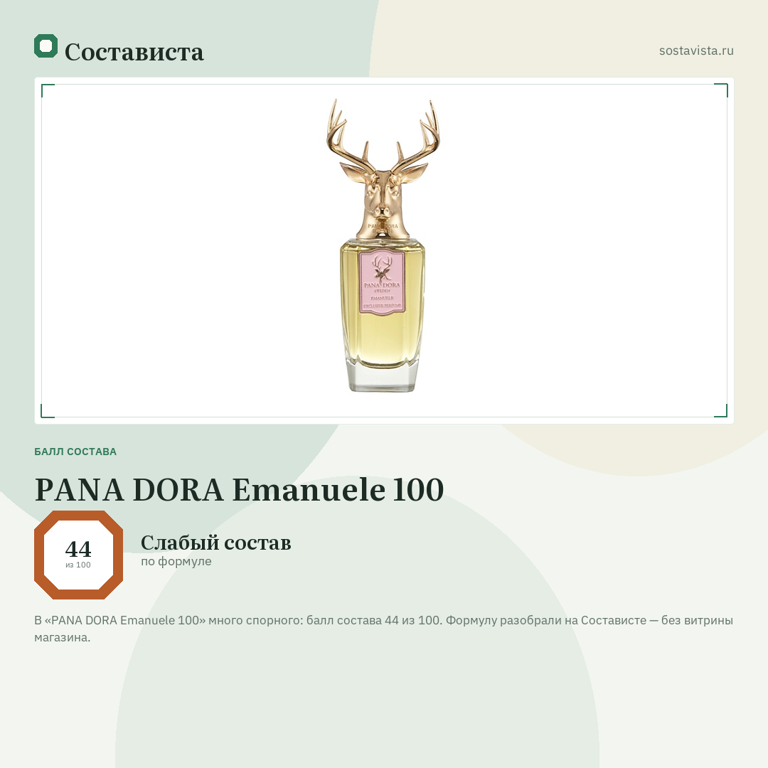 PANA DORA Emanuele 100: балл состава 44 из 100 — Состависта