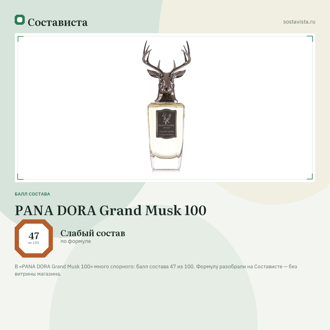 PANA DORA Grand Musk 100: балл состава 47 из 100 — Состависта