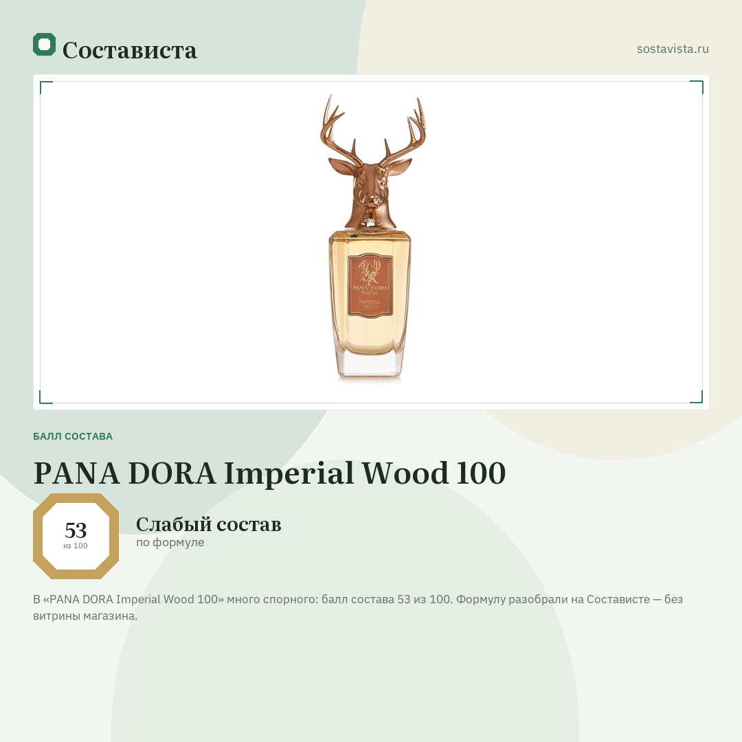 PANA DORA Imperial Wood 100: балл состава 53 из 100 — Состависта