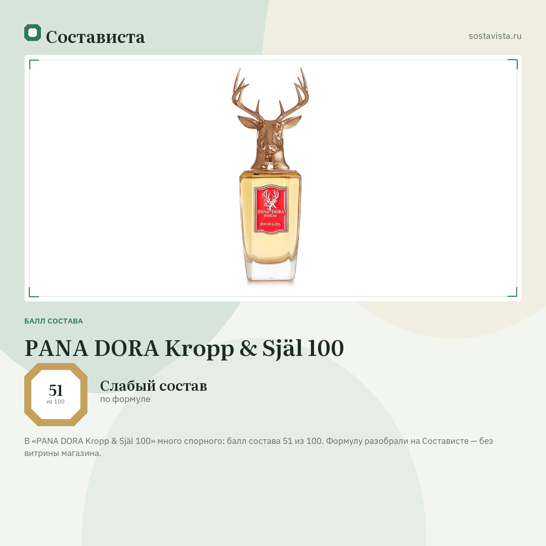 PANA DORA Kropp & Själ 100: балл состава 51 из 100 — Состависта
