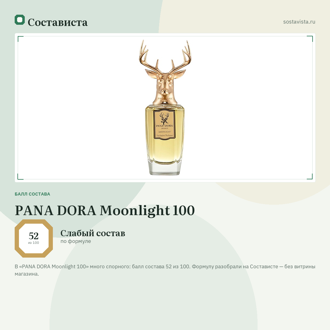 PANA DORA Moonlight 100: балл состава 52 из 100 — Состависта