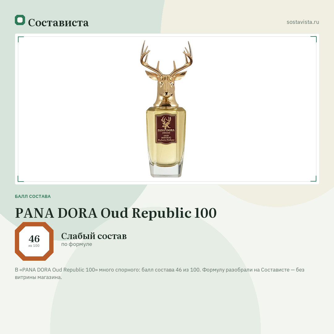 PANA DORA Oud Republic 100: балл состава 46 из 100 — Состависта