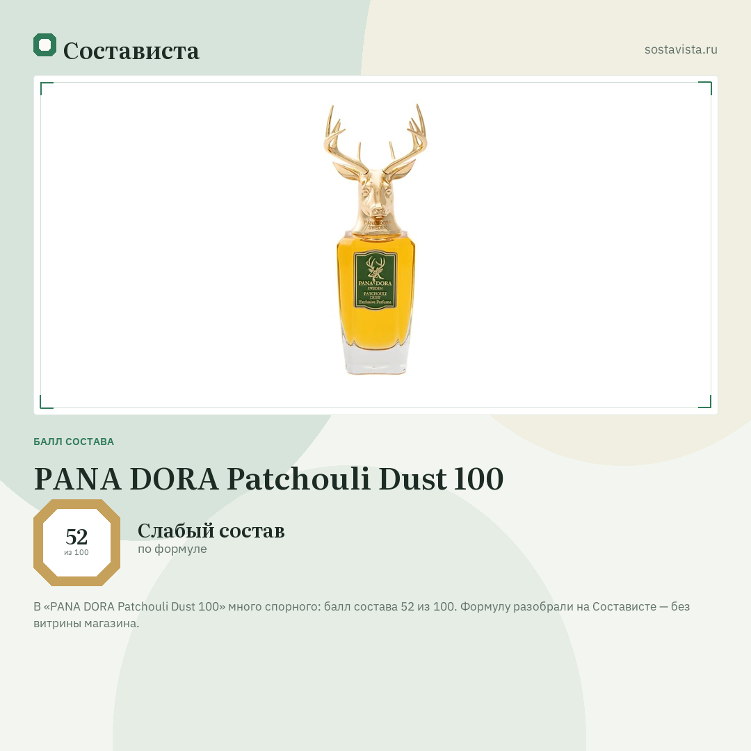 PANA DORA Patchouli Dust 100: балл состава 52 из 100 — Состависта