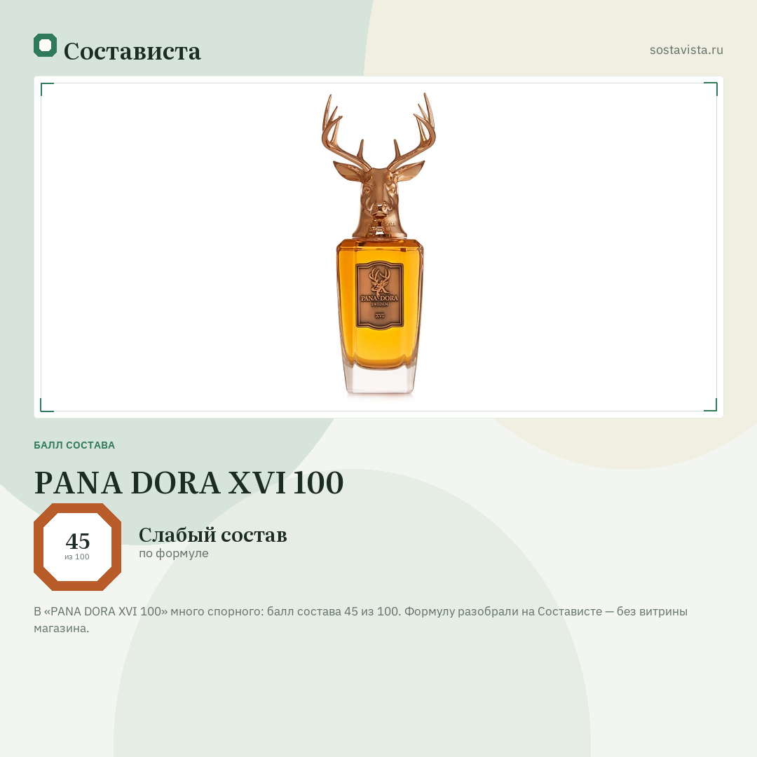 PANA DORA XVI 100: балл состава 45 из 100 — Состависта