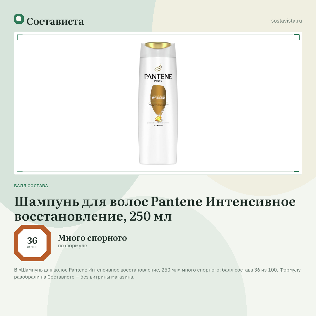 Шампунь для волос Pantene Интенсивное восстановление, 250 мл: балл состава 36 из 100 — Состависта