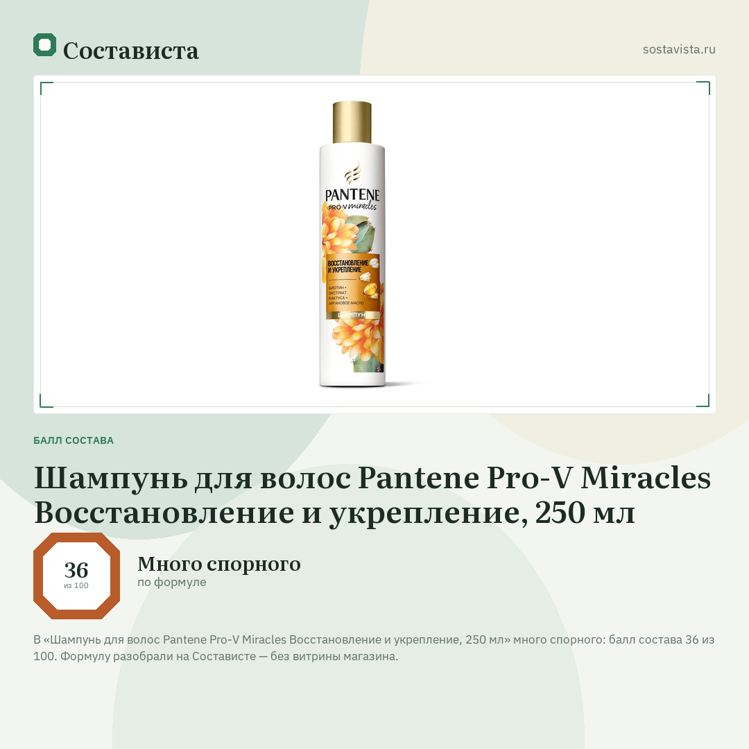 Шампунь для волос Pantene Pro-V Miracles Восстановление и укрепление, 250 мл: балл состава 36 из 100 — Состависта