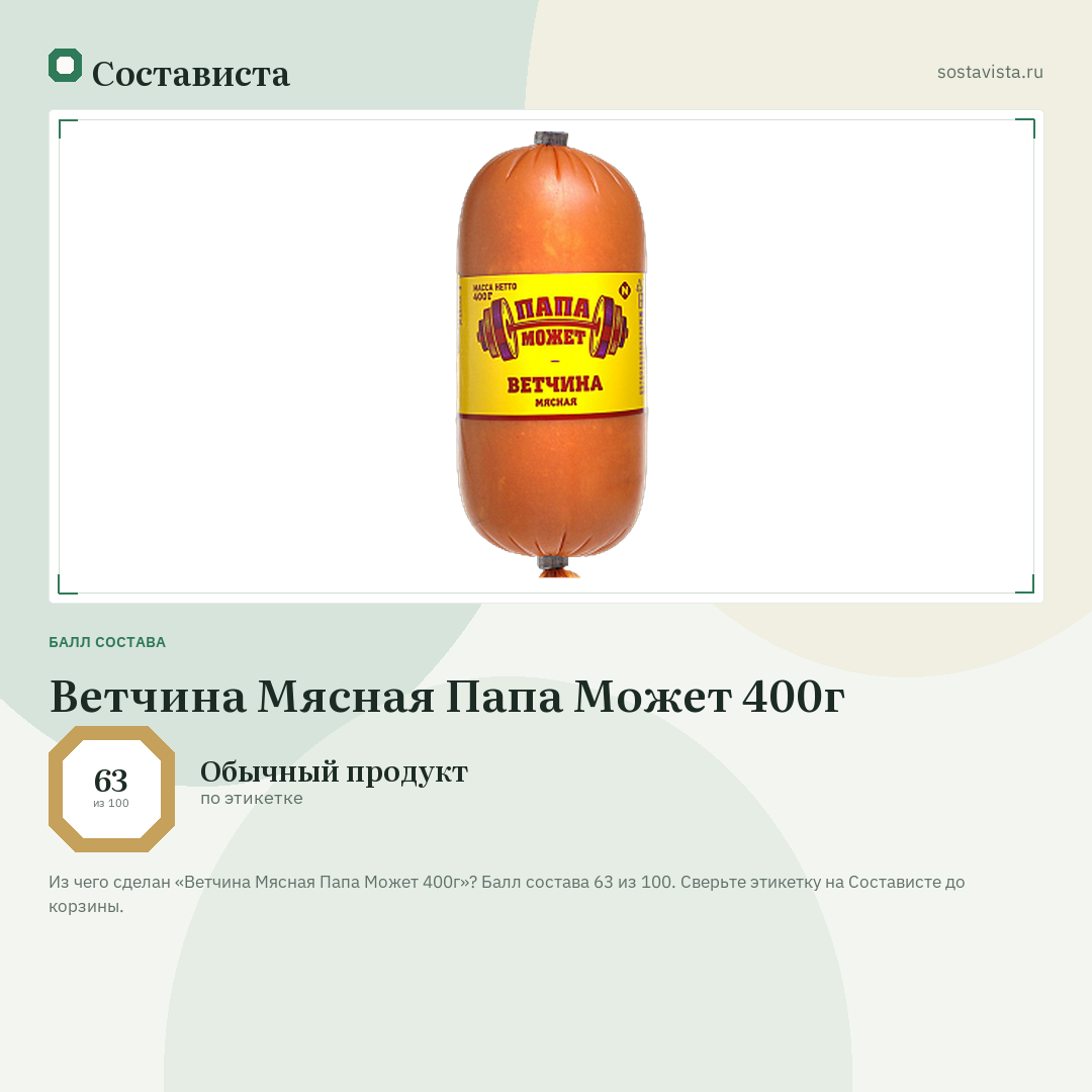 Ветчина Мясная Папа Может 400г: балл состава 63 из 100 — Состависта