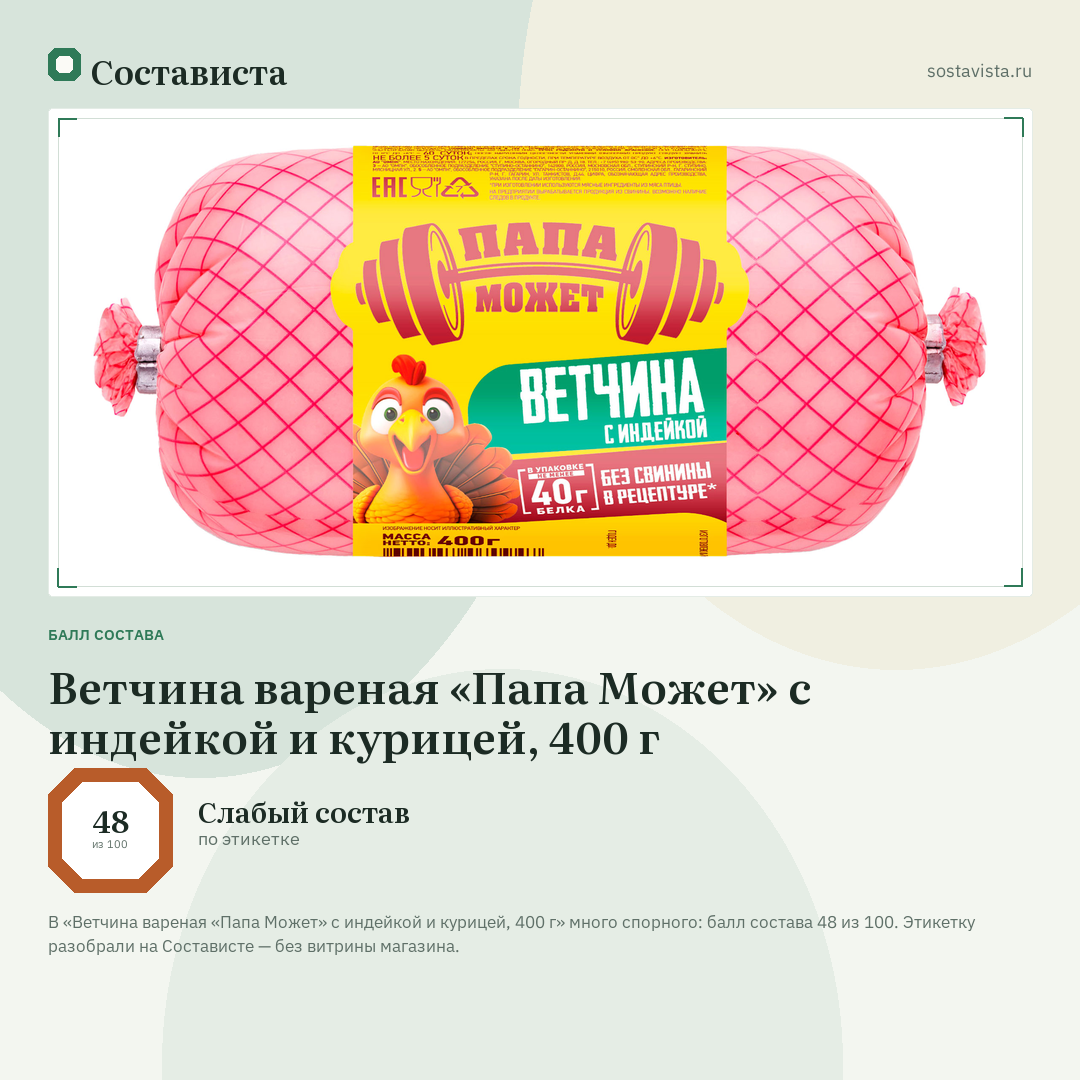 Ветчина вареная «Папа Может» с индейкой и курицей, 400 г: балл состава 48 из 100 — Состависта