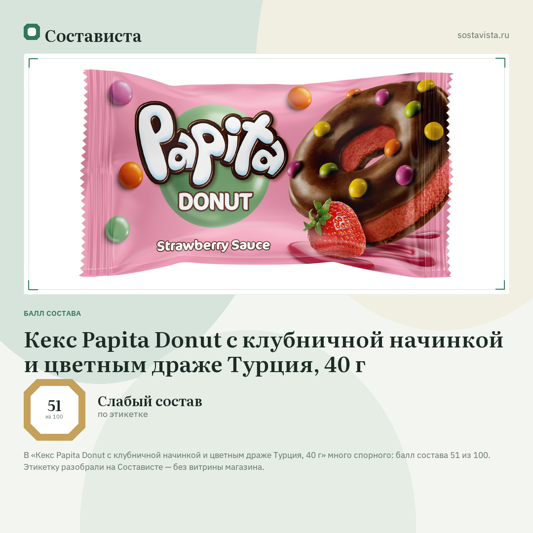 Кекс Papita Donut с клубничной начинкой и цветным драже Турция, 40 г: балл состава 51 из 100 — Состависта