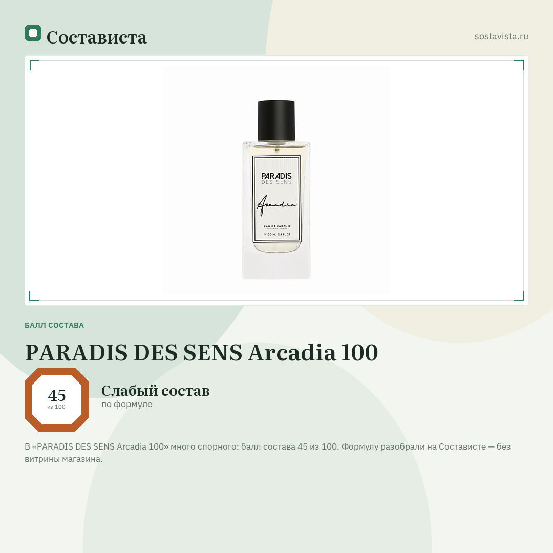 PARADIS DES SENS Arcadia 100: балл состава 45 из 100 — Состависта