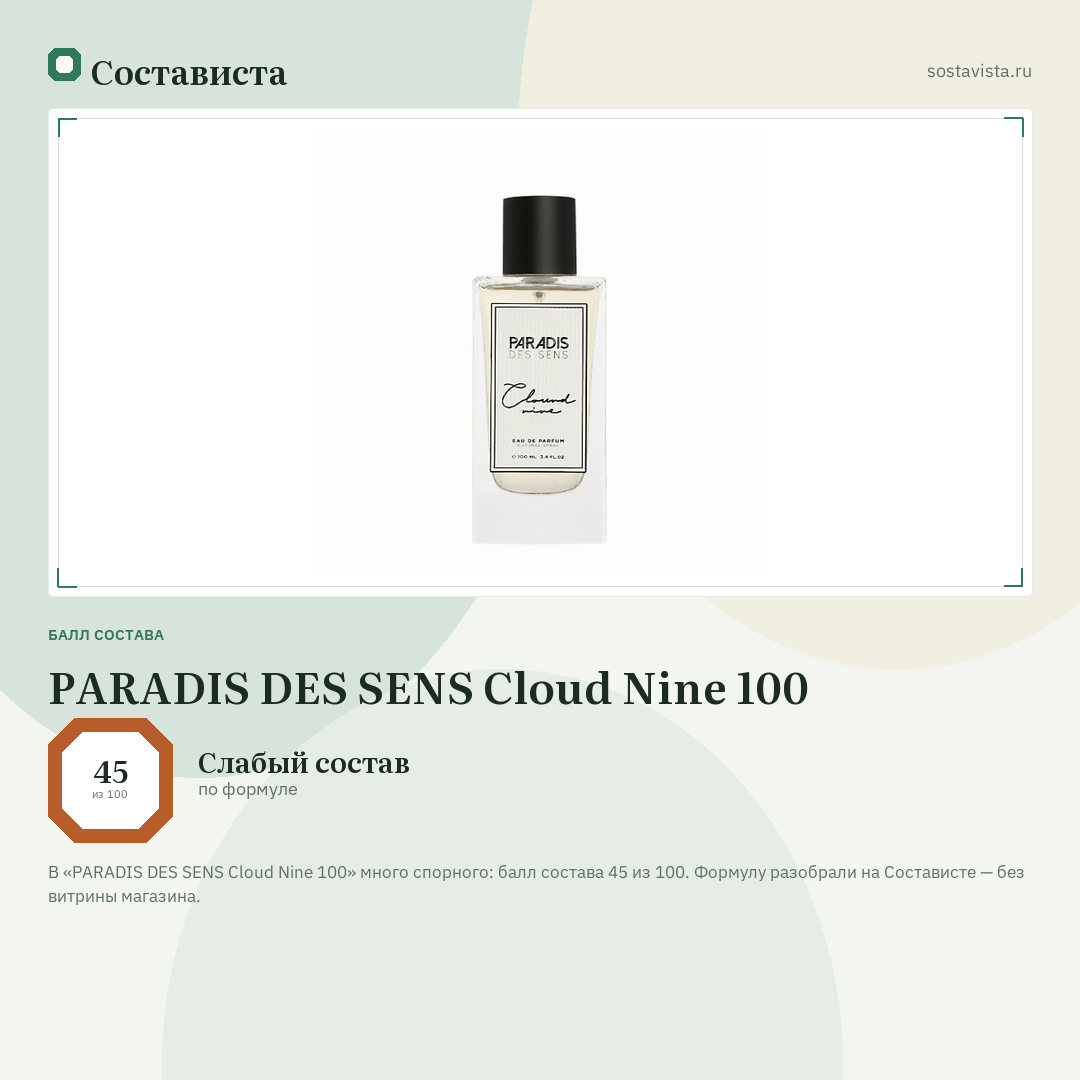PARADIS DES SENS Cloud Nine 100: балл состава 45 из 100 — Состависта