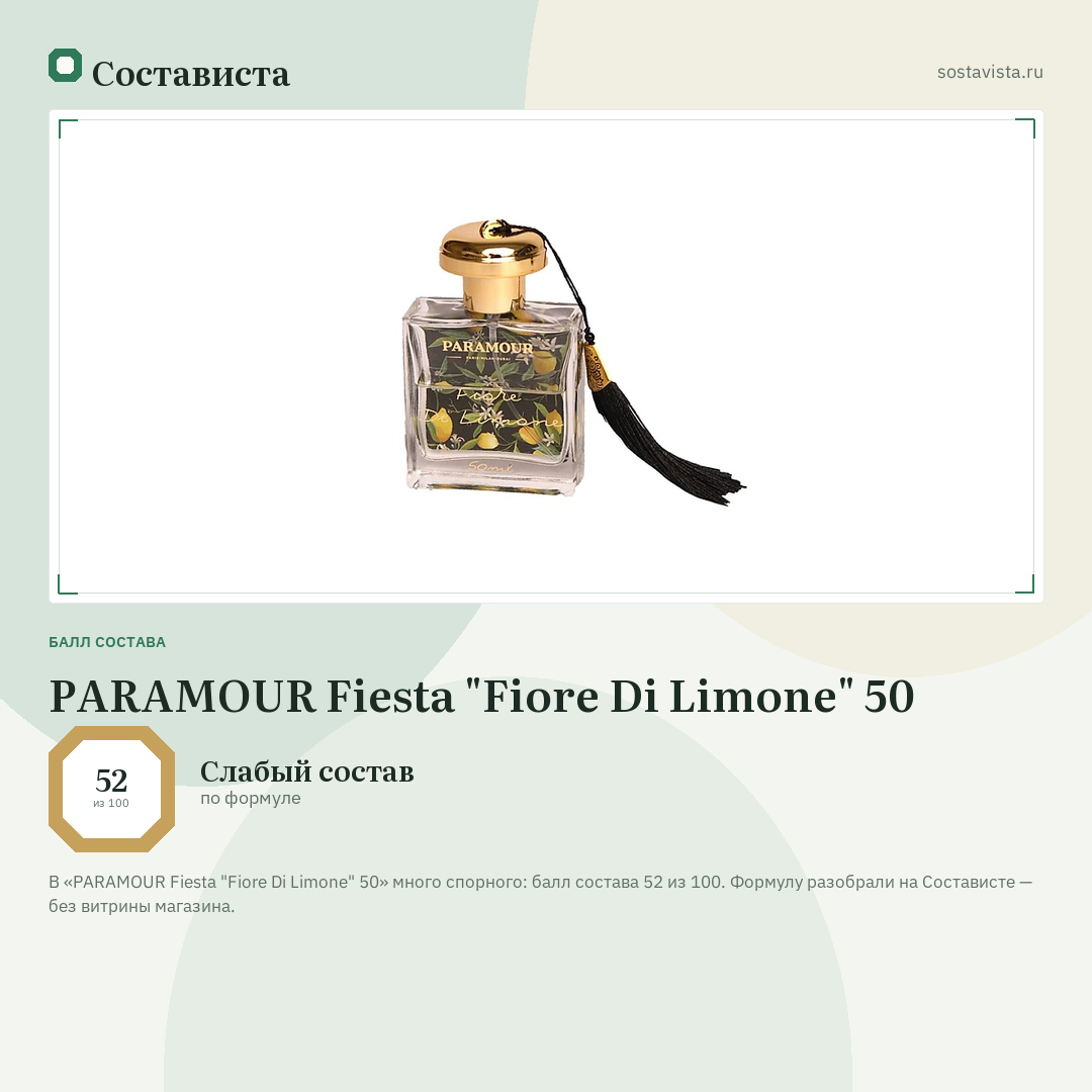 PARAMOUR Fiesta "Fiore Di Limone" 50: балл состава 52 из 100 — Состависта