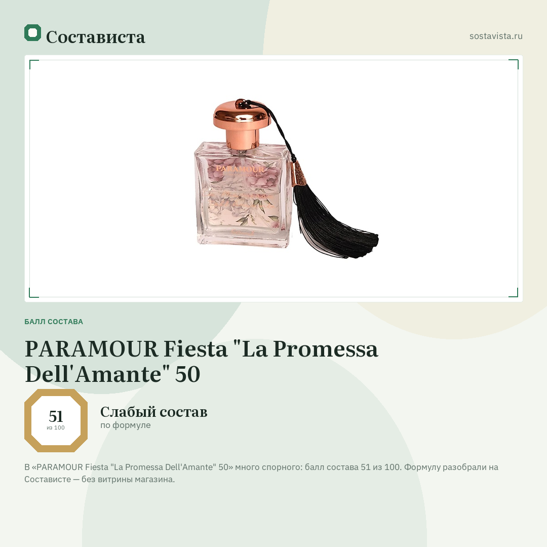 PARAMOUR Fiesta "La Promessa Dell'Amante" 50: балл состава 51 из 100 — Состависта