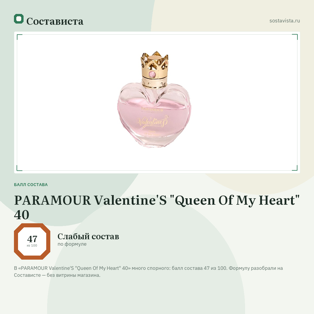 PARAMOUR Valentine'S "Queen Of My Heart" 40: балл состава 47 из 100 — Состависта