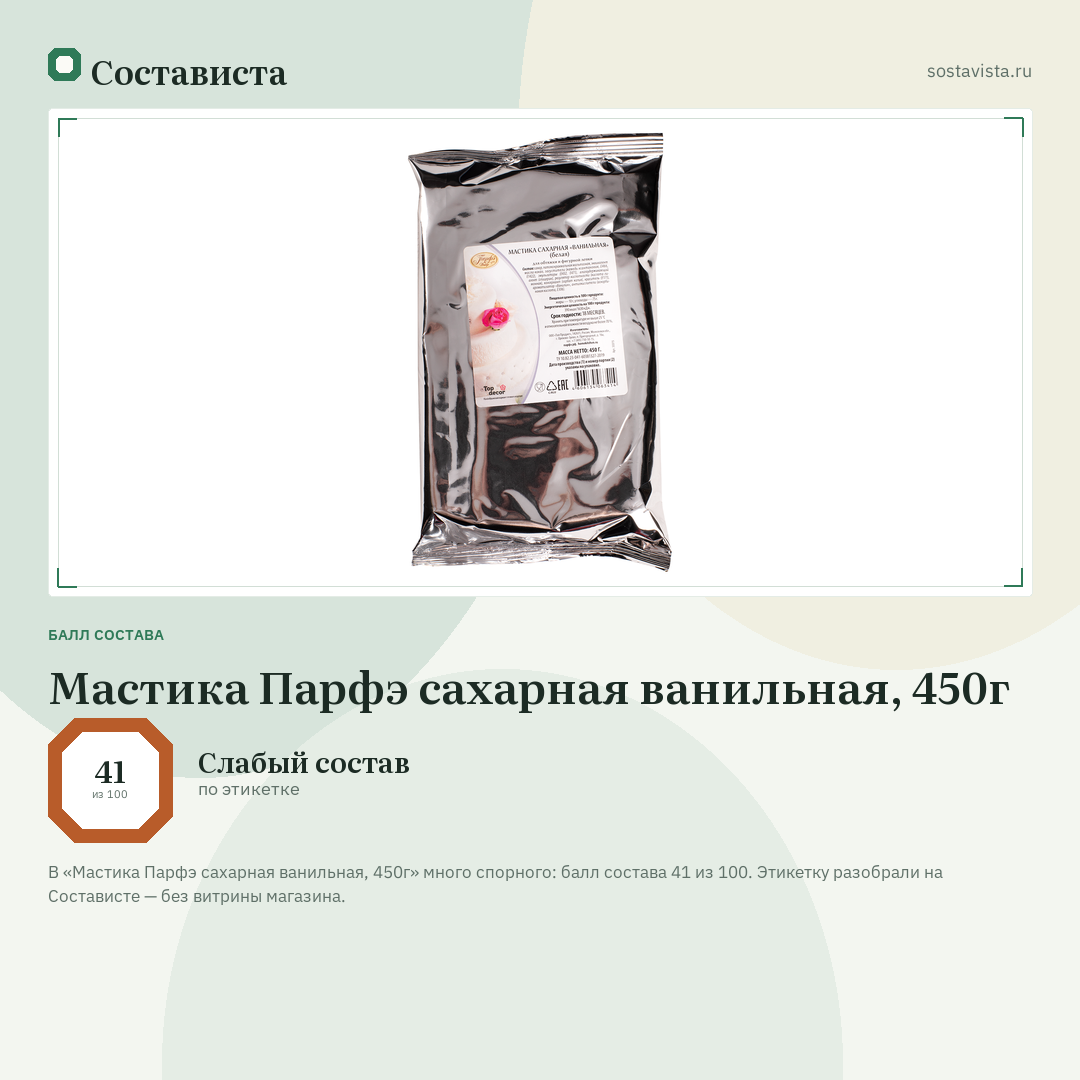Мастика Парфэ сахарная ванильная, 450г: балл состава 41 из 100 — Состависта