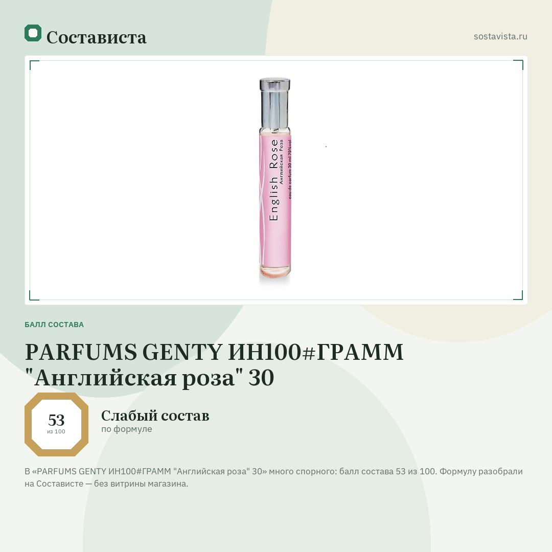 PARFUMS GENTY ИН100#ГРАММ "Английская роза" 30: балл состава 53 из 100 — Состависта