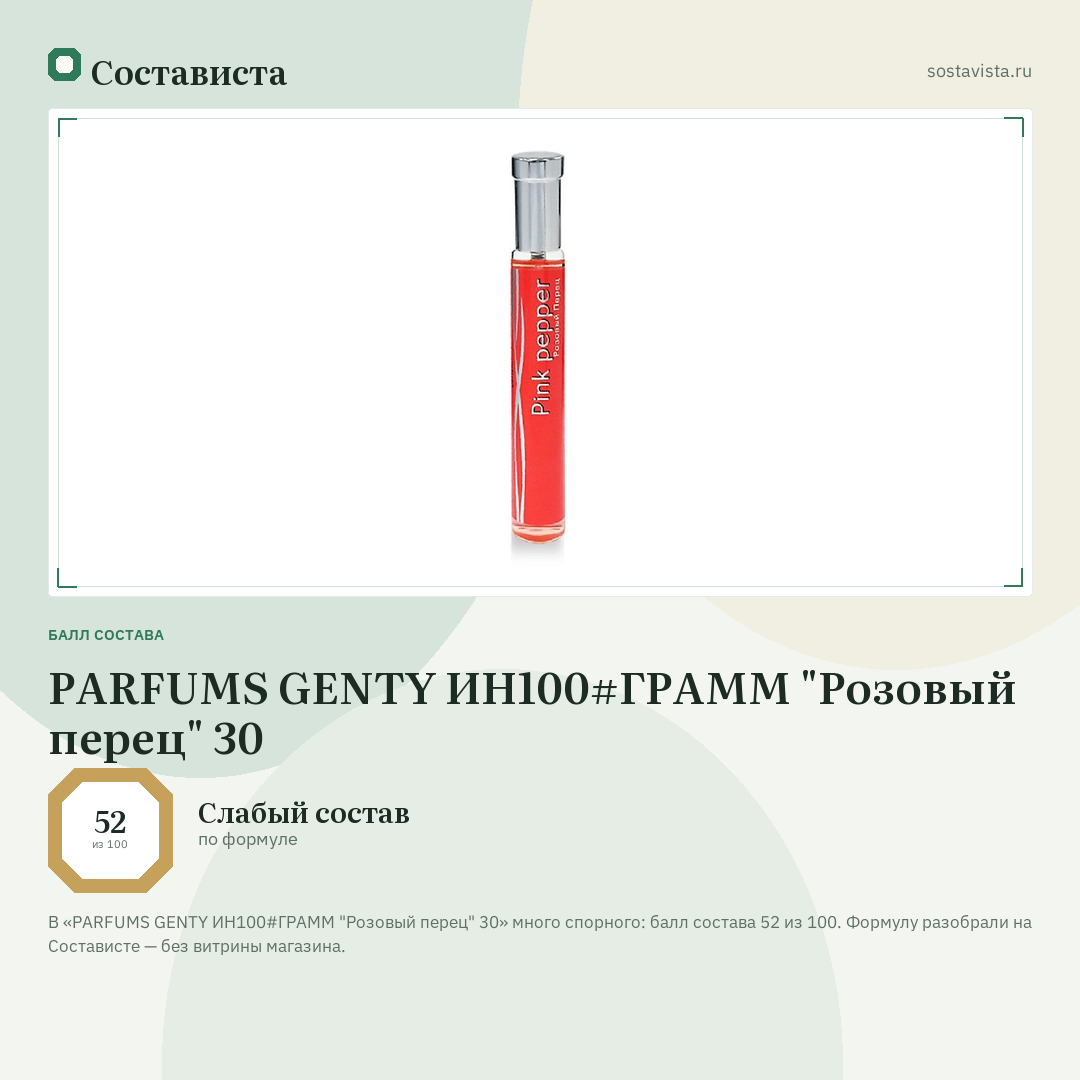 PARFUMS GENTY ИН100#ГРАММ "Розовый перец" 30: балл состава 52 из 100 — Состависта