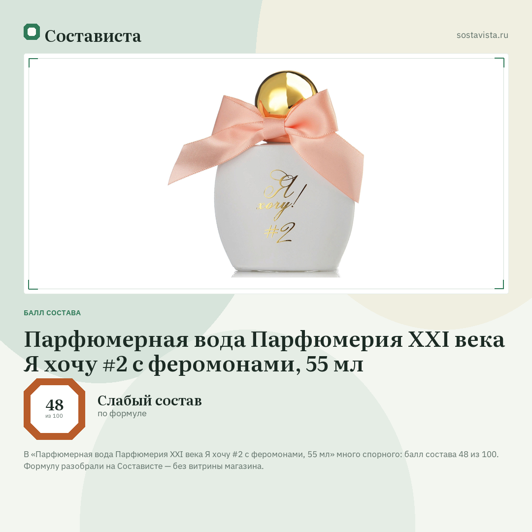 Парфюмерная вода Парфюмерия XXI века Я хочу #2 с феромонами, 55 мл: балл состава 48 из 100 — Состависта
