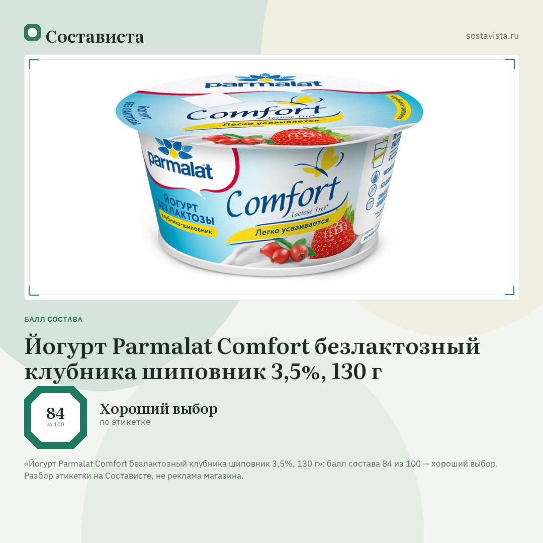 Йогурт Parmalat Comfort безлактозный клубника шиповник 3,5%, 130 г: балл состава 84 из 100 — Состависта