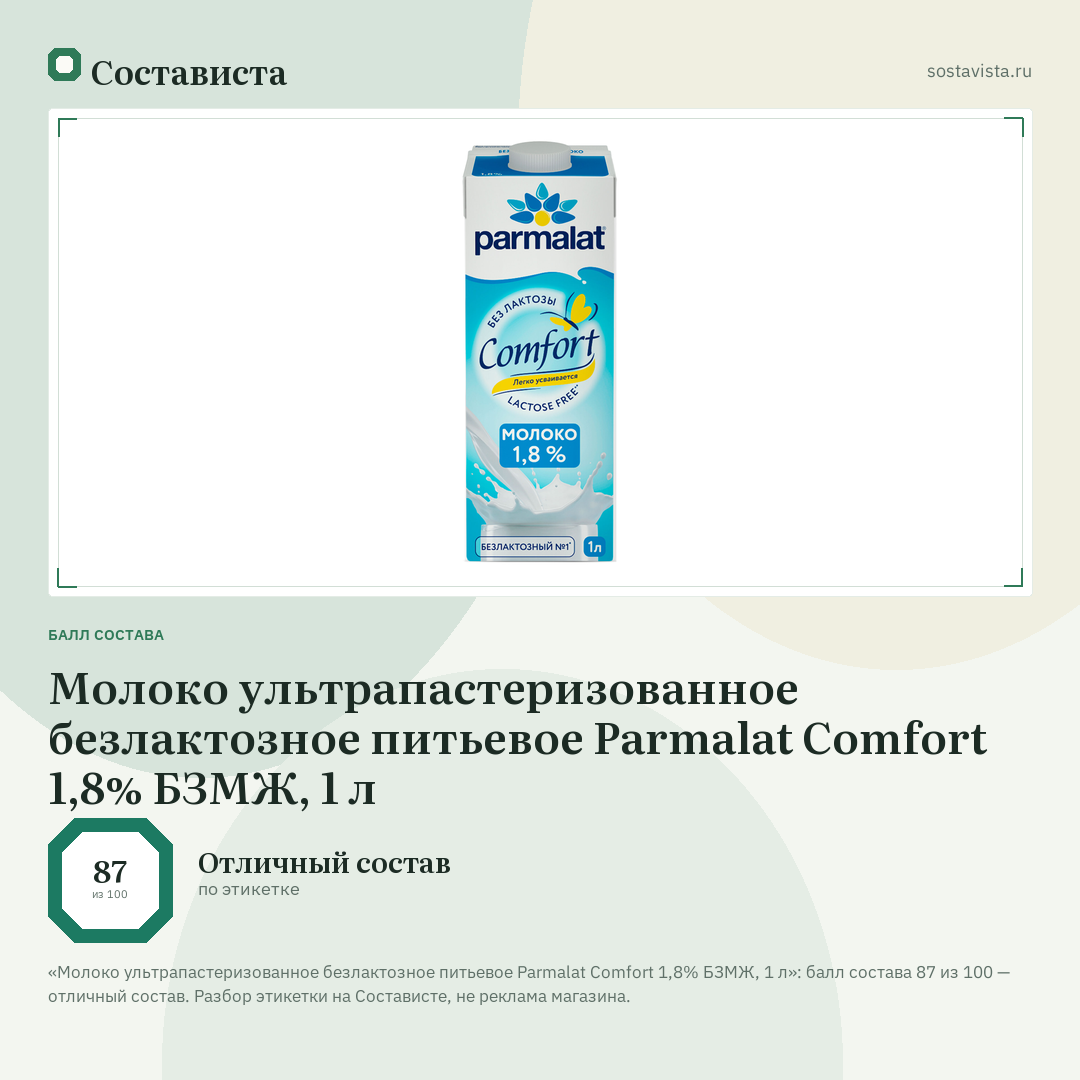 Молоко ультрапастеризованное безлактозное питьевое Parmalat Comfort 1,8% БЗМЖ, 1 л: балл состава 87 из 100 — Состависта