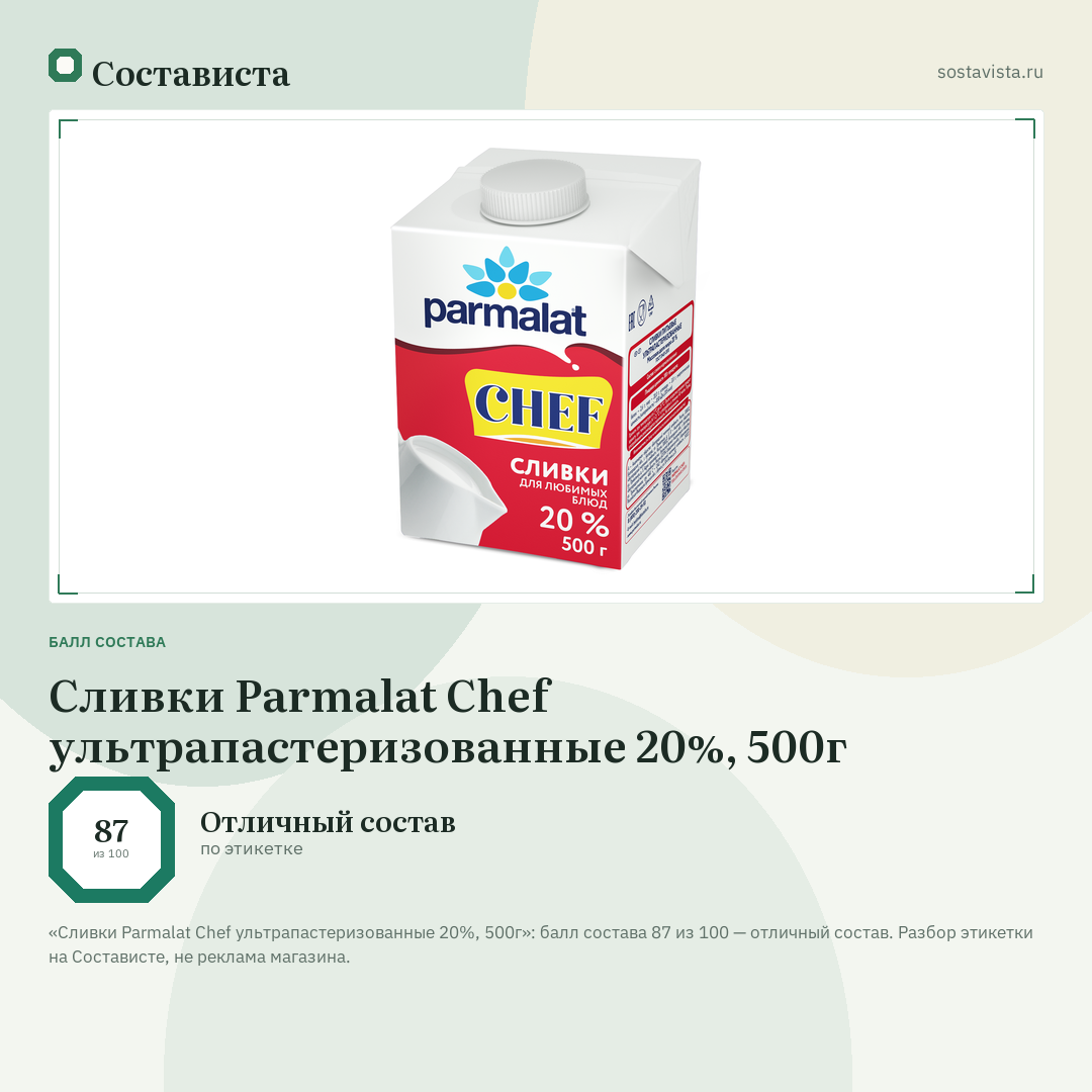 Сливки Parmalat Chef ультрапастеризованные 20%, 500г: балл состава 87 из 100 — Состависта