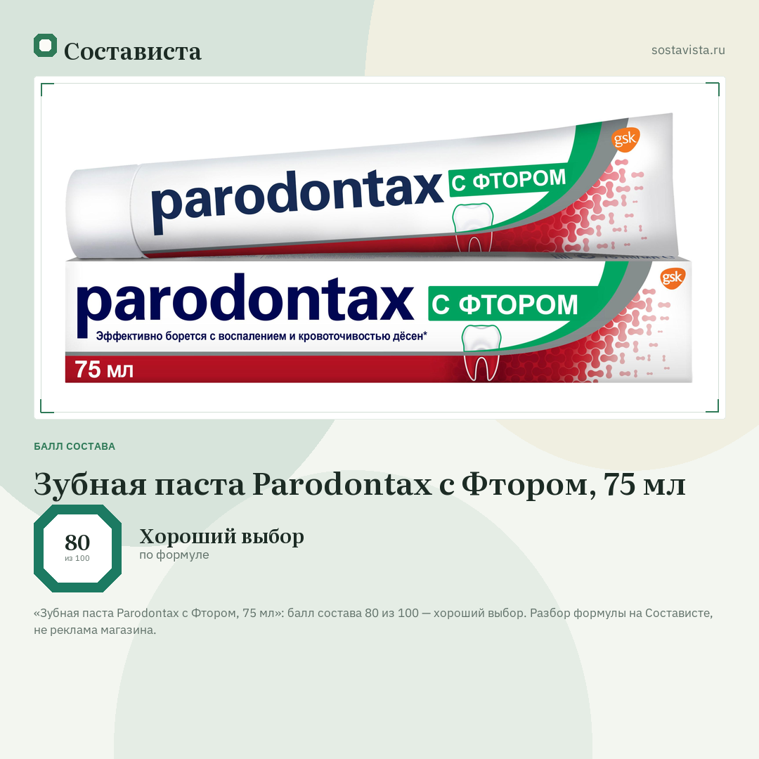 Зубная паста Parodontax с Фтором, 75 мл: балл состава 80 из 100 — Состависта