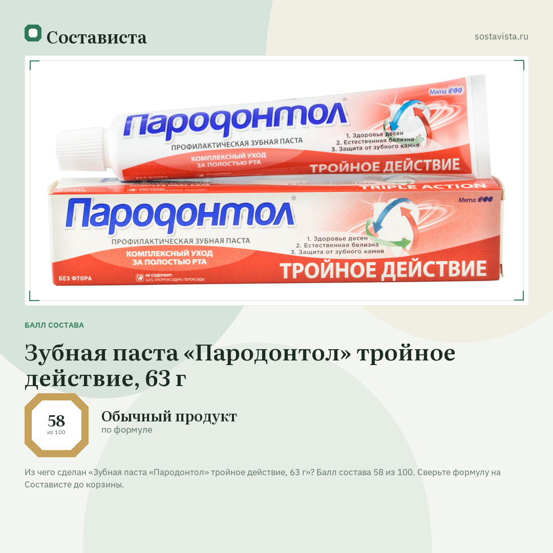 Зубная паста «Пародонтол» тройное действие, 63 г: балл состава 58 из 100 — Состависта