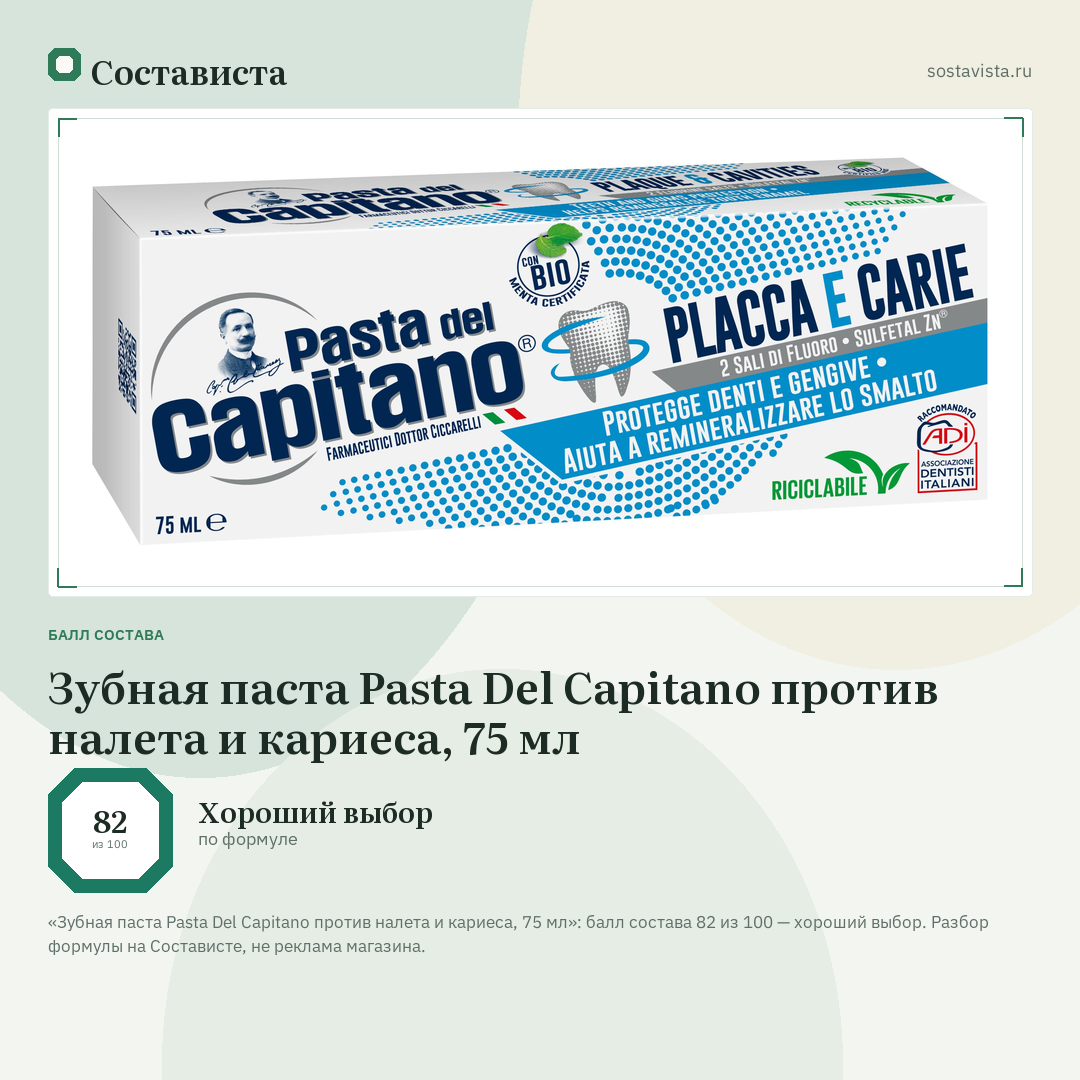 Зубная паста Pasta Del Capitano против налета и кариеса, 75 мл: балл состава 82 из 100 — Состависта