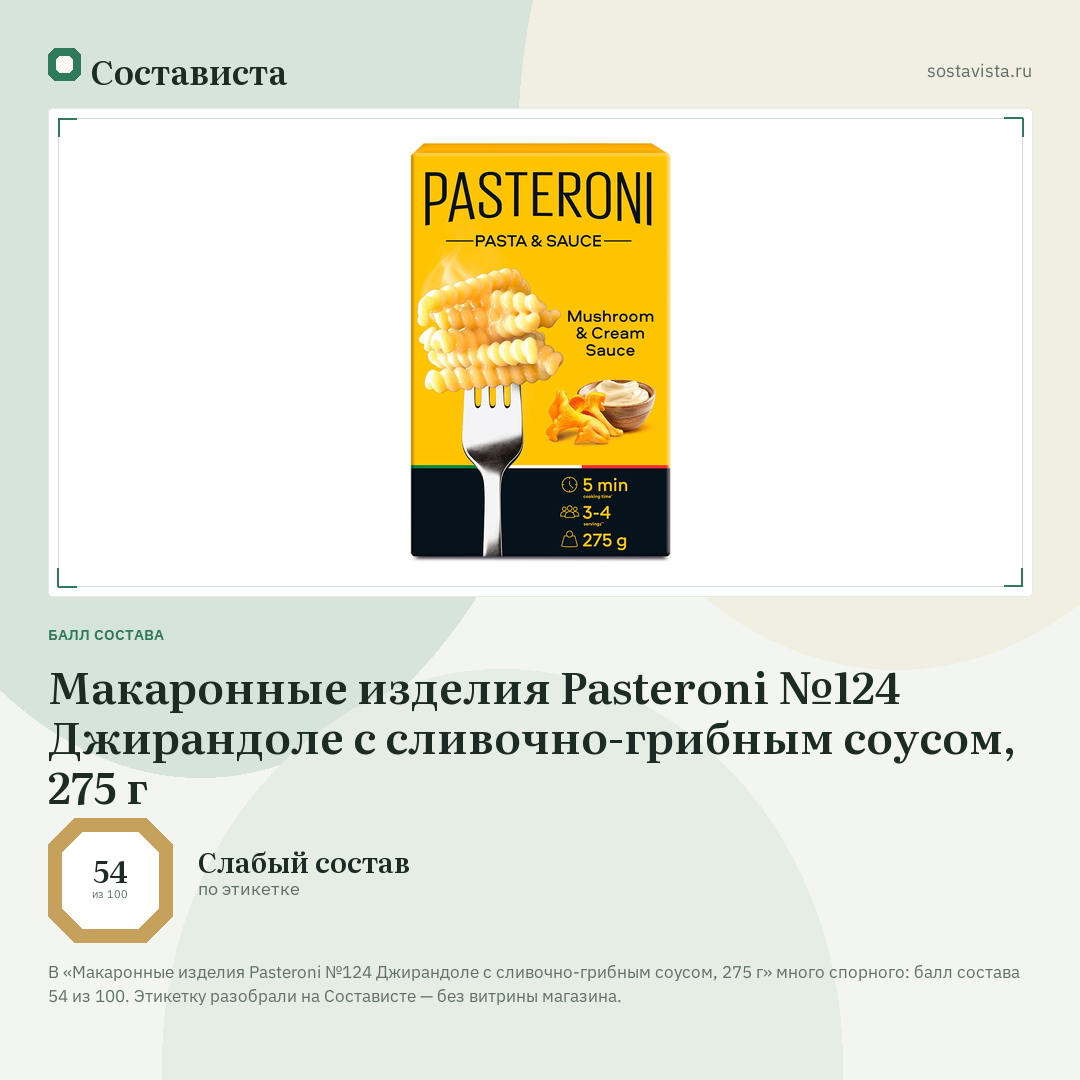 Макаронные изделия Pasteroni №124 Джирандоле с сливочно-грибным соусом, 275 г: балл состава 54 из 100 — Состависта